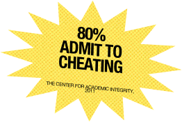 80% Admit to Cheating

The center for Academic Integrity, 2011
 